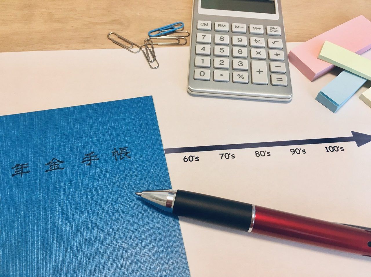 年金手帳と、年齢を示す矢印、電卓、ペン